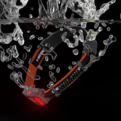 Genopladelig Pandelampe – 1000 Lumen, 230° Vidvinkel, Vandafvisende til Klar Udendørsbrug Headlamps Tech Butik