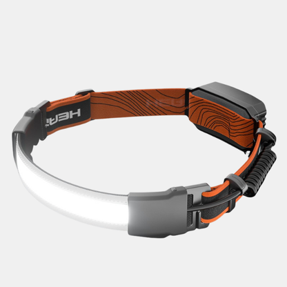 Genopladelig Pandelampe – 1000 Lumen, 230° Vidvinkel, Vandafvisende til Klar Udendørsbrug Headlamps Tech Butik Standard tittel