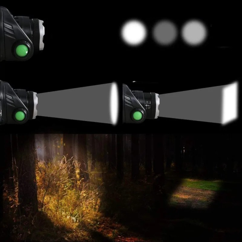 Vandtæt Zoom LED Pandelygte | Genopladelig & Kraftfuld Pandelampe Tech Butik